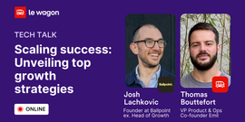 Scaling success: Unveiling top growth strategies