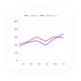 Line graph in red and purple