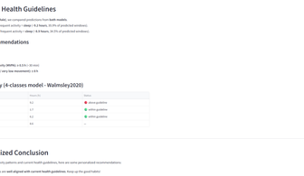 Wearable Activity Recognition
