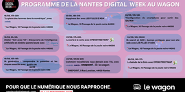 La Nantes Digital Week au Wagon !