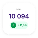 緑色の矢印で成長を示す紫色の数字