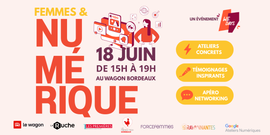 Femmes & numérique 