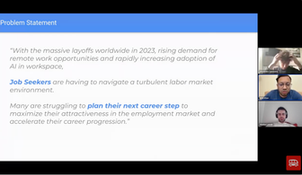 LinkedIn job market trend analysis