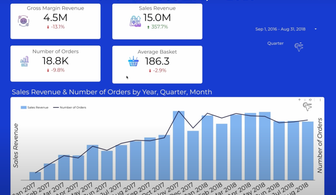 Olist: Análisis de servicios de E-Commerce