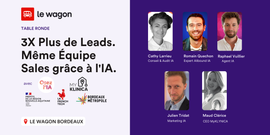 3X Plus de Leads. Même Équipe Sales grâce à l'IA.