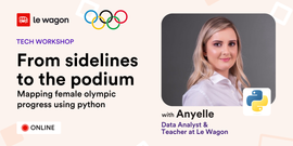 From sidelines to the podium: Mapping female olympic progress using python
