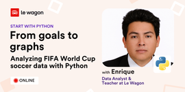From goals to graphs: Analyzing FIFA World Cup soccer data with Python