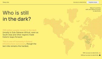 Is the world a better place?